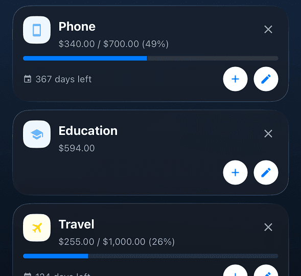 Smart financial goals